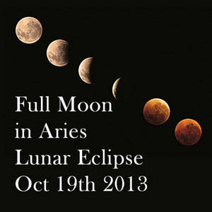 Full Moon Lunar Aries Eclipse- Spotlight on Emotions - Healing Stars